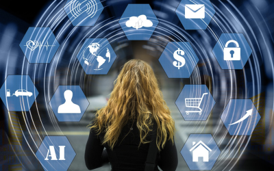 What is AI technology and what can you do with it?